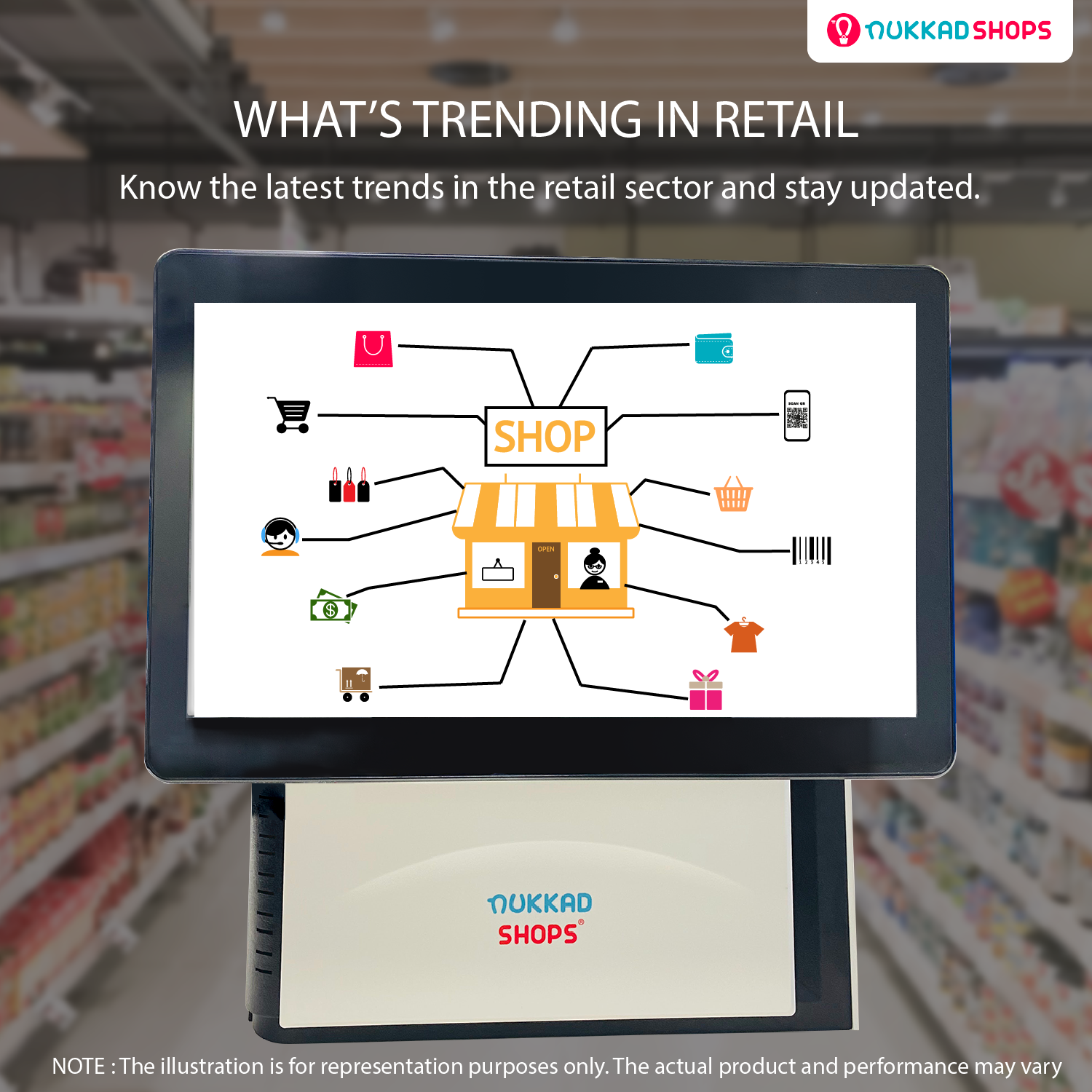 You are currently viewing What’s Trending In Retail POS